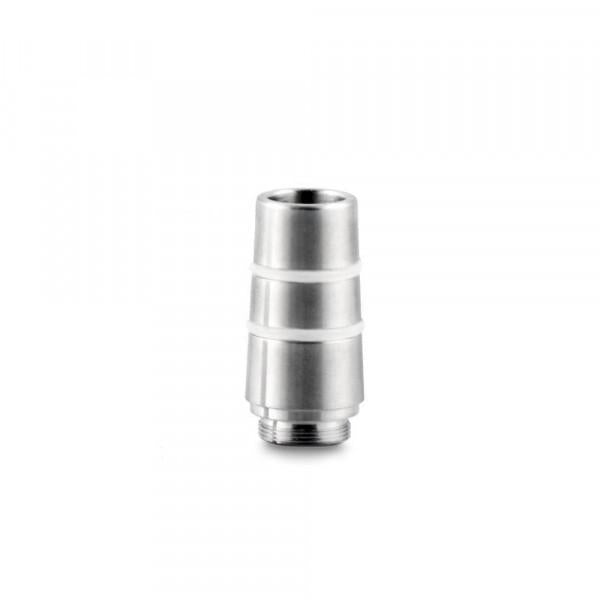 Huni Badger Adapters